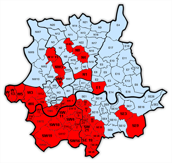 regions